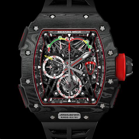 richard mille sedi|richard mille f1.